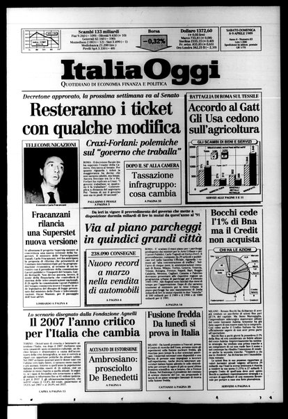 Italia oggi : quotidiano di economia finanza e politica